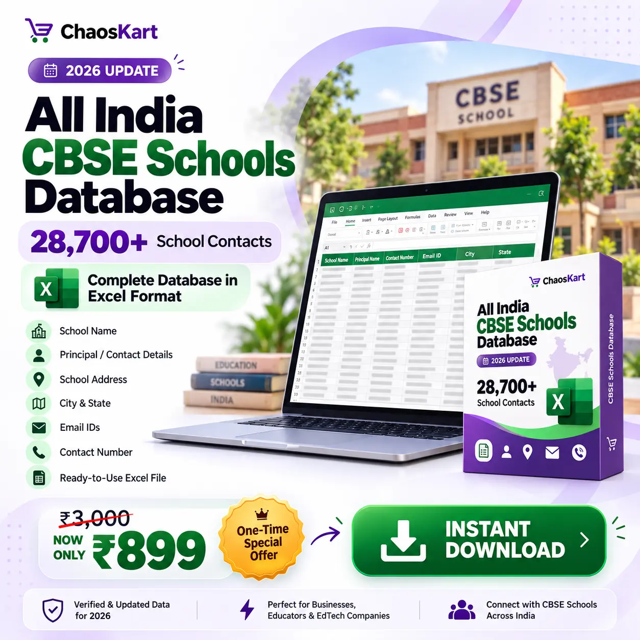 CBSE Schools Database Overview
